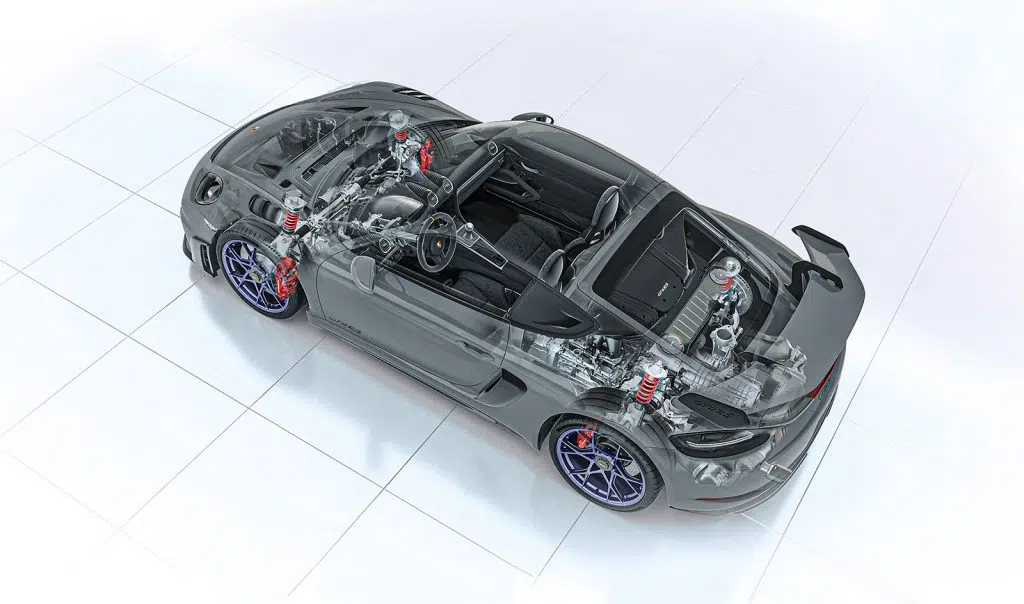 porsche cayman gt4 rs 19