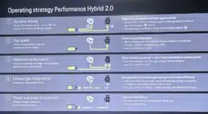 porsche911turbos 992.2 6